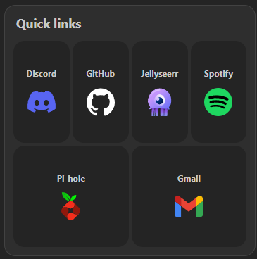 bookmarks grid with-title